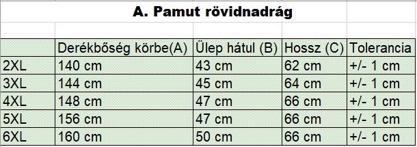 A.Fekete pamut nagyméretű férfi rövidnadrág mérettáblázata2
