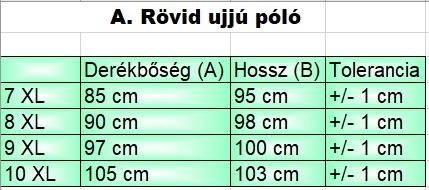 A.Sailing kék extra nagyméretű férfi póló mérettáblázata2