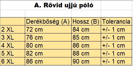 A.Seascapes királykék férfi nagyméretű galléros passzés póló mérettáblázata1
