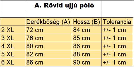 A.Sötétkék zsebes férfi nagyméretű galléros passzés póló mérettáblázata2