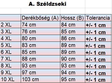 nagyméretű-férfi-dzseki-mérettáblázat