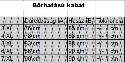 nagyméretű-férfi-szőrmés-bőrhatású-kabát-mérettáblázat