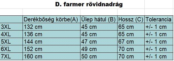 D.Kék gumis derekú nagyméretű férfi farmer rövidnadrág mérettáblázata2