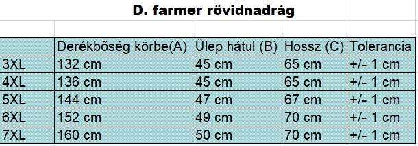 D.Sötétkék gumis derekú nagyméretű férfi farmer rövidnadrág mérettáblázata2