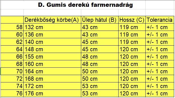 D.Kék gumis derekú vékony nagyméretű férfi farmernadrág mérettáblázata2