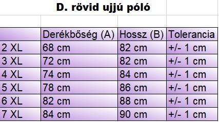 D.Lazúrkék Tiger férfi nagyméretű póló mérettáblázata2