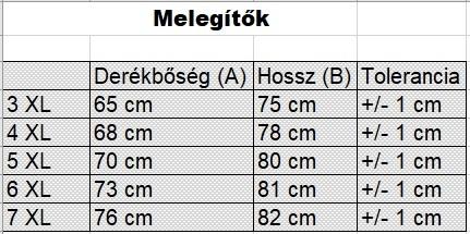 Challenge kék nagyméretű férfi melegítő szett mérettáblázata2