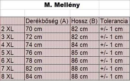 nagyméretű-mellény-mérettáblázat