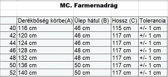 nagyméretű-férfi-farmernadrág-mérettáblázat