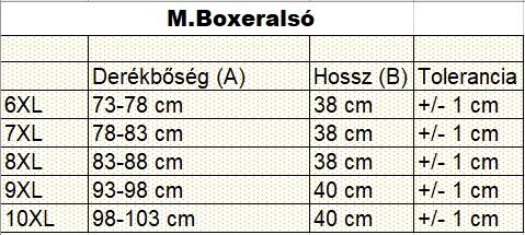extra-nagyméretű-férfi-boxeralsó-mérettáblázat