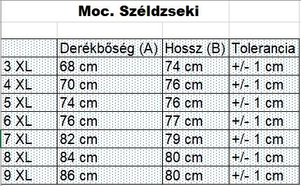 nagyméretű-férfi-dzseki-mérettáblázat