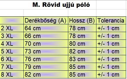 nagyméretű-férfi-rövid-ujjú-póló-mérettáblázat