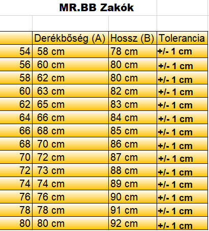 nagyméretű-zakó-mérettáblázat