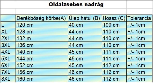 nagyméretű-férfi-oldalzsebes-nadrág-mérettáblázat