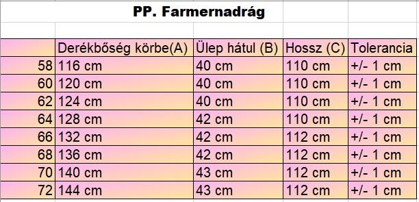PP.Trend sötétkék férfi nagyméretű farmernadrág mérettáblázata2