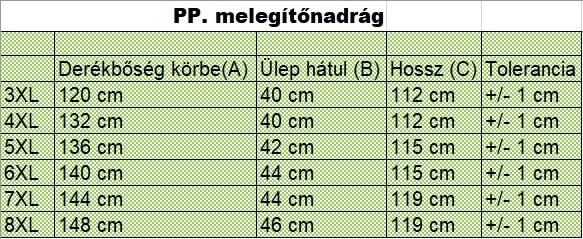 PP.Weekend fekete nagyméretű férfi melegítőnadrág mérettáblázata2