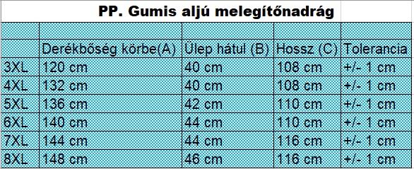 PP.Fekete férfi nagyméretű passzés melegítőnadrág mérettáblázata1