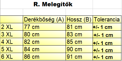R.Sötétkék Admirális férfi nagyméretű melegítő szett mérettáblázata2