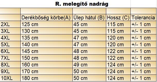 nagyméretű-melegítő-mérettáblázat