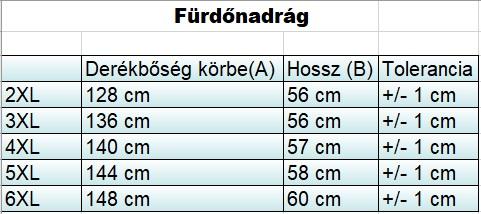 R.Oslo királykék nagyméretű férfi fürdőnadrág mérettáblázata2