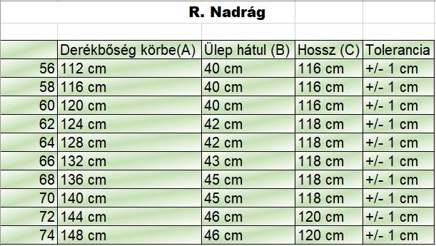 R.Sötétkék gumis derekú nagyméretű férfi farmernadrág mérettáblázata2