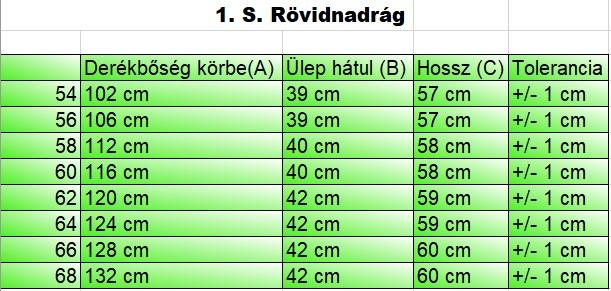 S.Kék pitypangos nagyméretű férfi farmer rövidnadrág mérettáblázata2