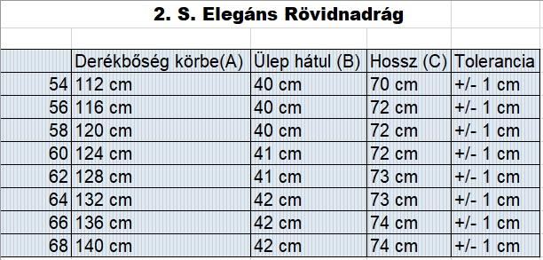 S.Sötétkék svédzsebes elegáns nagyméretű férfi vászon rövidnadrág mérettáblázata2