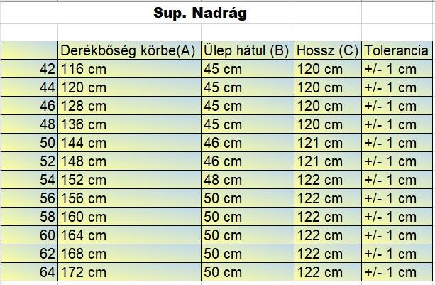 férfi nagyméretű farmernadrág mérettáblázata