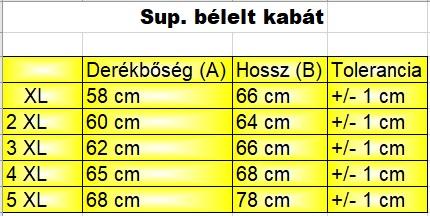 nagyméretű férfi szőrmés farmerkabát mérettáblázata