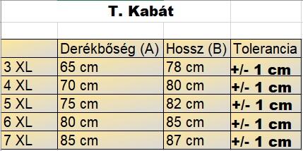 nagyméretű-férfi-kabát-mérettáblázat