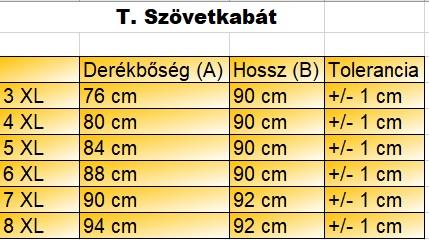 nagyméretű férfi szövetkabát mérettáblázata