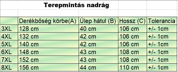 nagyméretű-férfi-terepmintás-nadrág-mérettáblázat