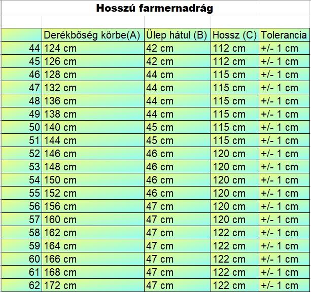 Tll.Sötétkék Desire férfi nagyméretű bélelt farmernadrág mérettáblázata2
