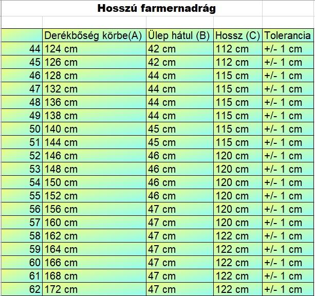 Tll.Fekete oldalzsebes nagyméretű férfi farmernadrág mérettáblázata2