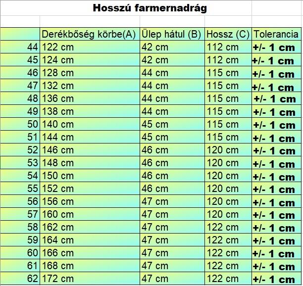 férfi nagyméretű farmernadrág mérettáblázata