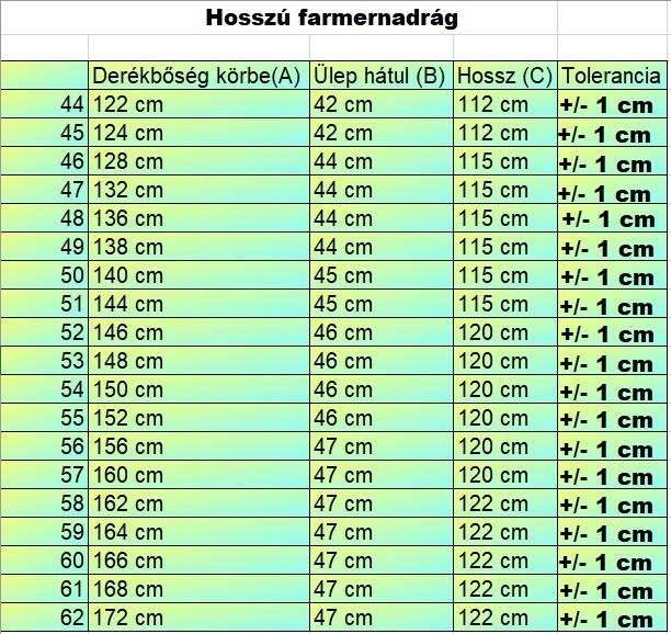 nagyméretű-férfi-farmernadrág-mérettáblázat