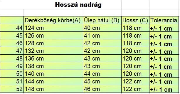 nagyméretű-férfi-farmernadrág-mérettáblázat