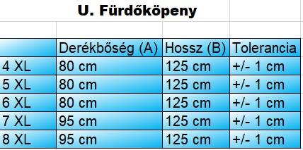 nagymeretu-ferfi-furdokopeny-merettabla