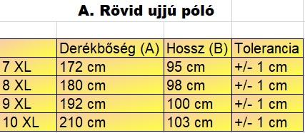 A.Travel sötétkék férfi EXTRA nagyméretű galléros póló mérettáblázata2