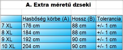 A.Sötétkék EXTRA nagyméretű férfi vízlepergetős kapucnis dzseki mérettáblázata2