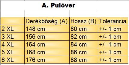 A.Spicy sötétkék-szürke nagyméretű férfi galléros pulóver mérettáblázata2