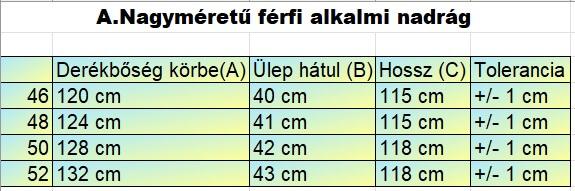 Marco sötétkék nagyméretű férfi alkalmi nadrág mérettáblázata2