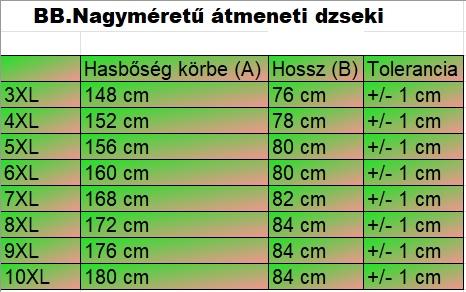 Sportos sötétkék extra nagyméretű férfi átmeneti dzseki mérettáblázat-01