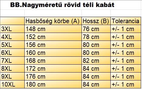 Rain sötétkék férfi nagyméretű pufi téli kabát mérettáblázat-02
