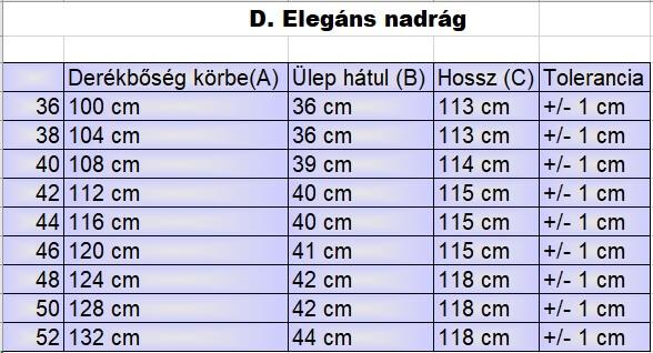 D.Sötétkék elegáns nagyméretű férfi alkalmi nadrág mérettáblázata1