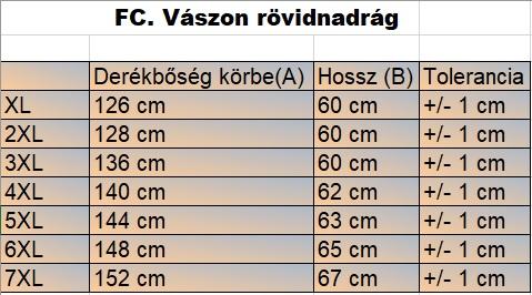 FC.Kék nagyméretű férfi vászon rövidnadrág mérettáblázata2