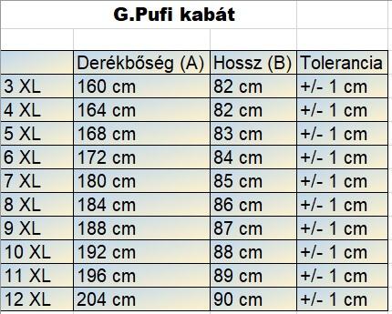 G.Daily sötétkék nagyméretű férfi kapucnis pufi kabát mérettáblázata2