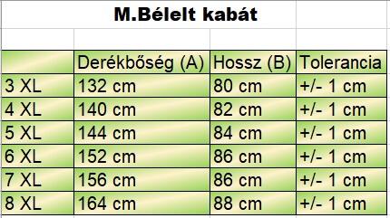 M.Sötétkék nagyméretű férfi bőrhatású bélelt kabát mérettáblázata2