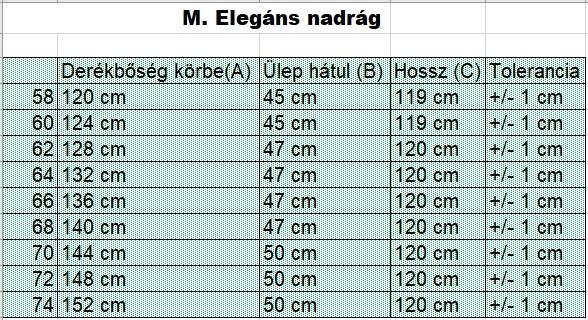 M.Fekete gumis derekú nagyméretű férfi elegáns farmernadrág mérettáblázata2