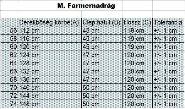 M.Sötétkék koptatott férfi nagyméretű farmernadrág mérettáblázata2